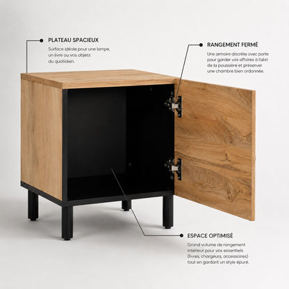 Vue de la table de chevet avec bullet point d'explications